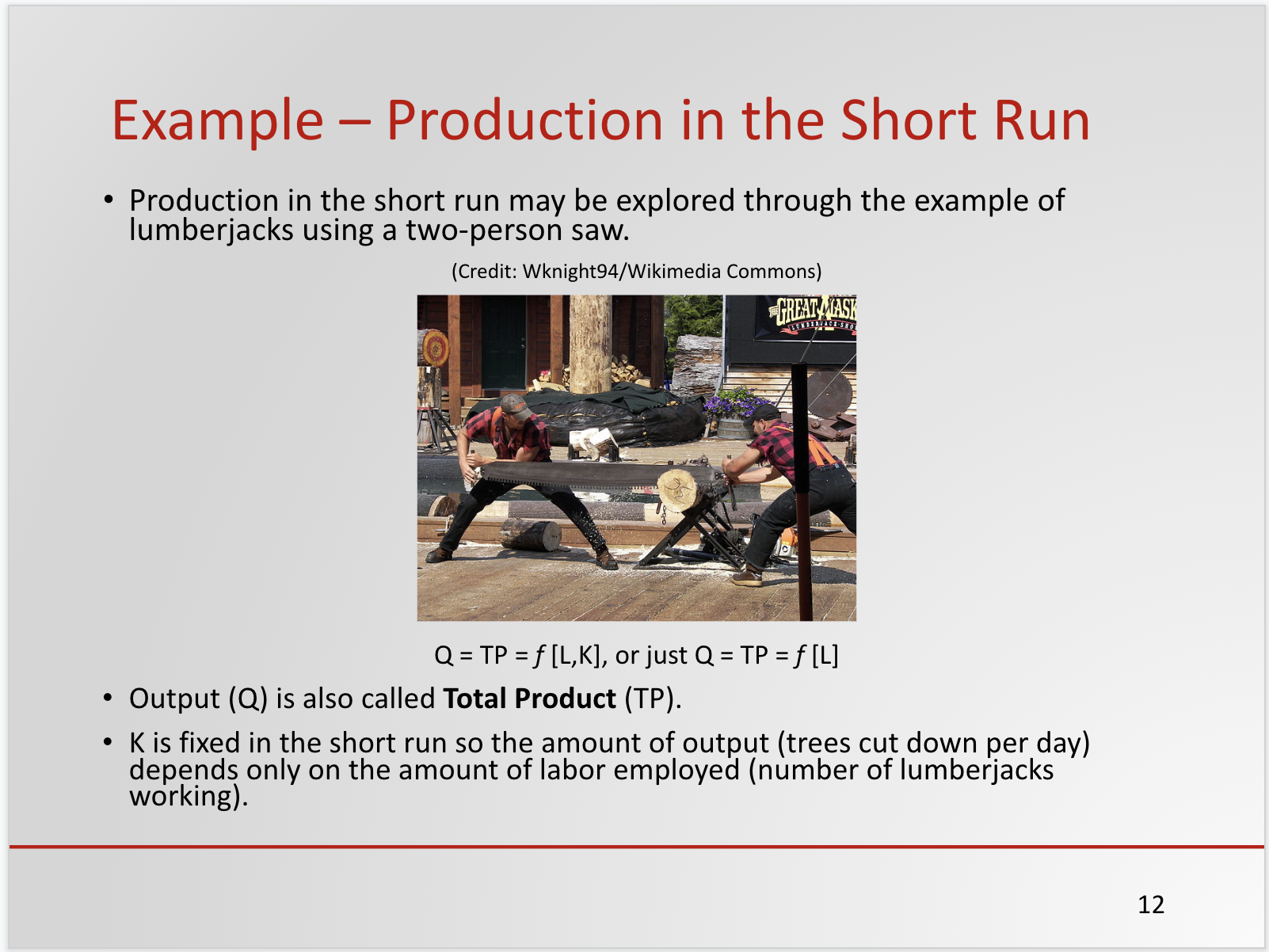 Sample Slide from Production and Cost in the Long and Short Run PowerPoint